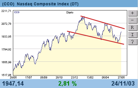 nasdaq.png