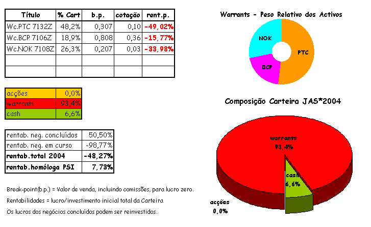 cart 5-27.png