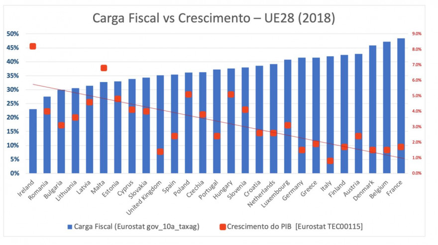 carga_fiscal.JPG