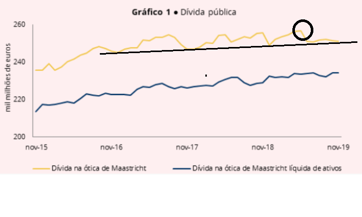 Dívida Pública - 2.png