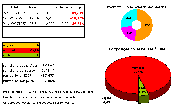cart 5-31.png