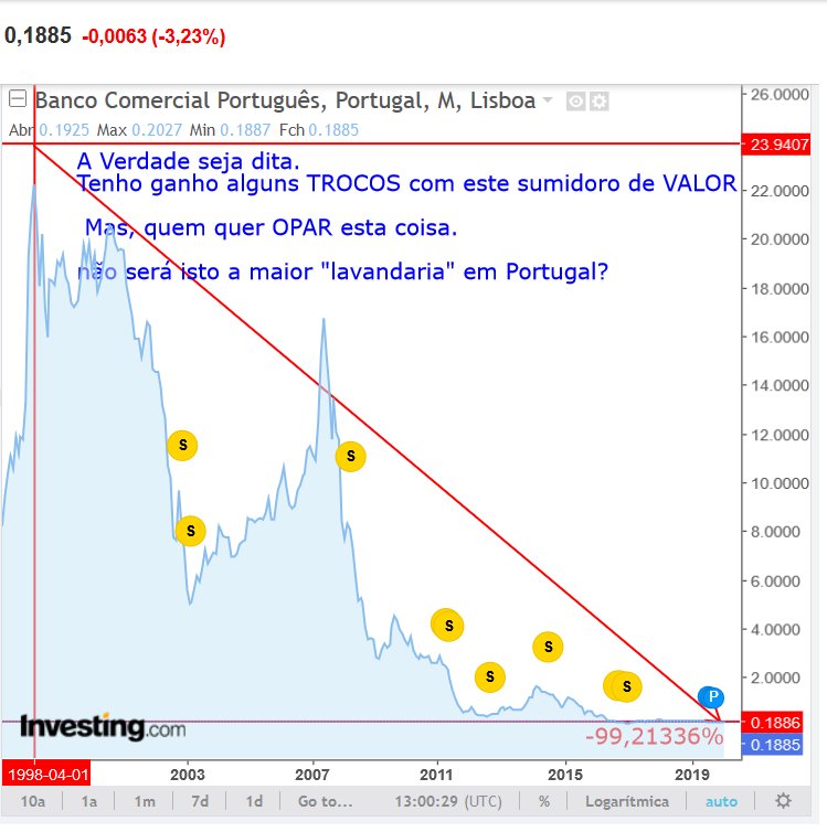 BCP.destruição VALOR.png