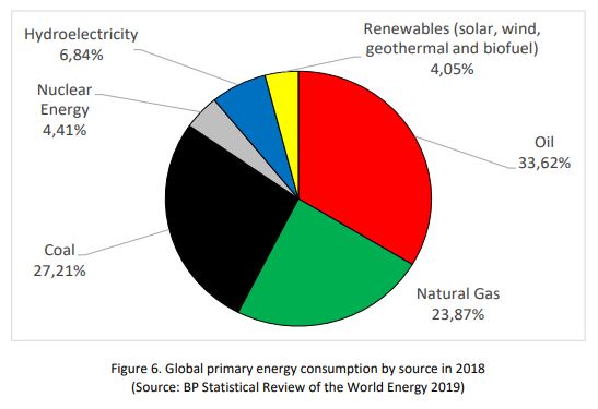 energy.JPG