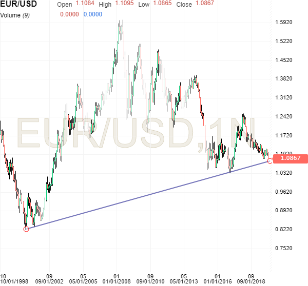 EURUSD.png