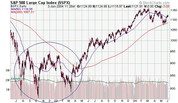 spx3.JPG