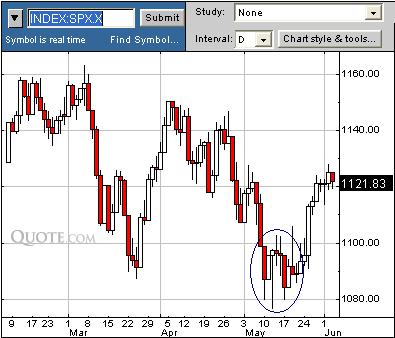 spx2.JPG