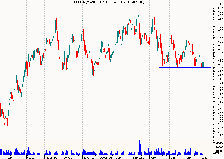 CreditSuisse.png