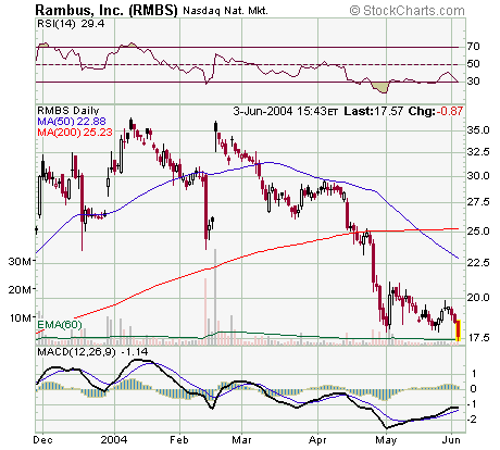 RMBS.png
