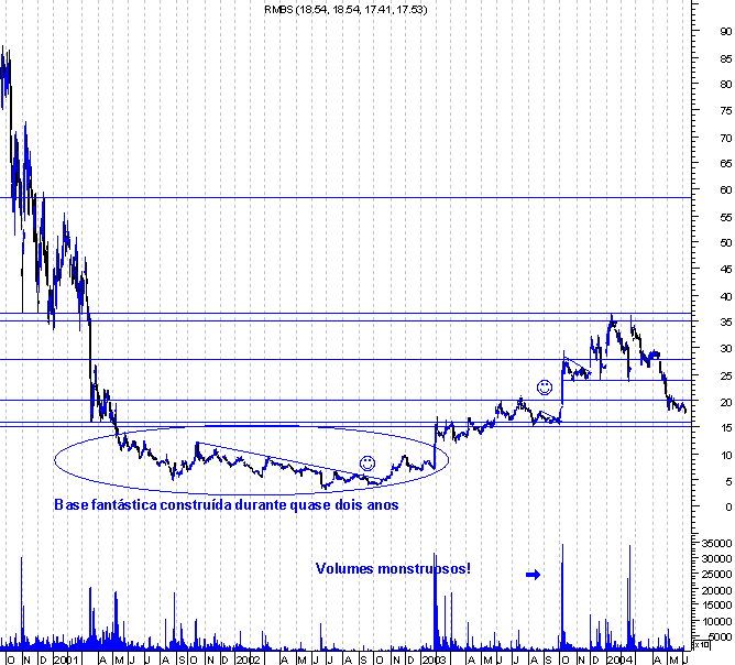forum-rmbs1.gif