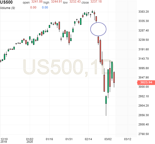 sp500.png