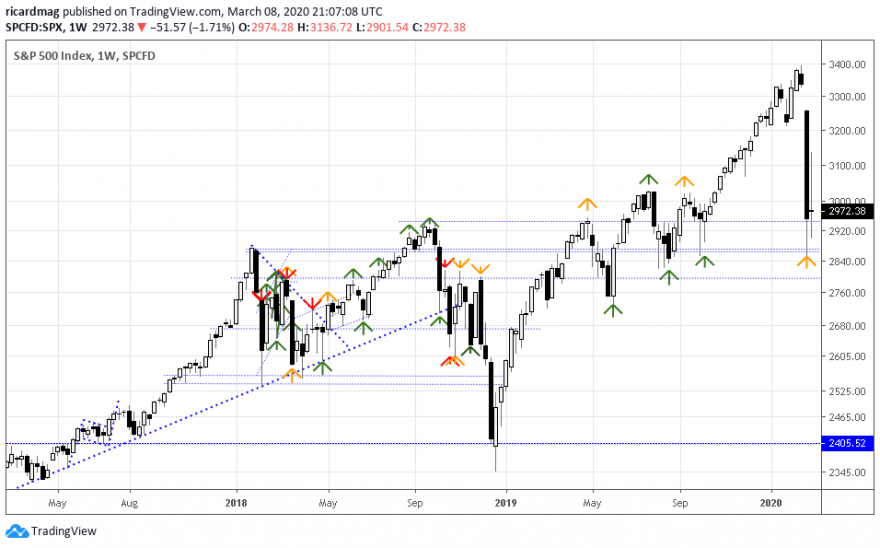 sp500.png