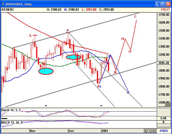 Dax0801.jpg