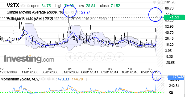 vix.PNG