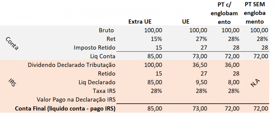 contas dividendos.PNG