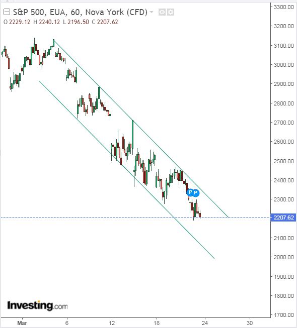 sp500_H.jpg