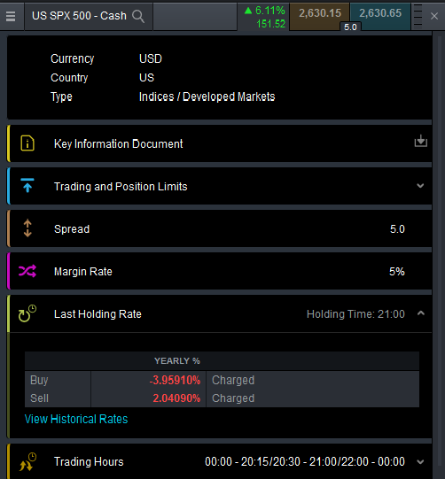 Trade Conditions SPX500.png