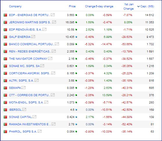 Psi 20 (desde 01-01-2020).JPG