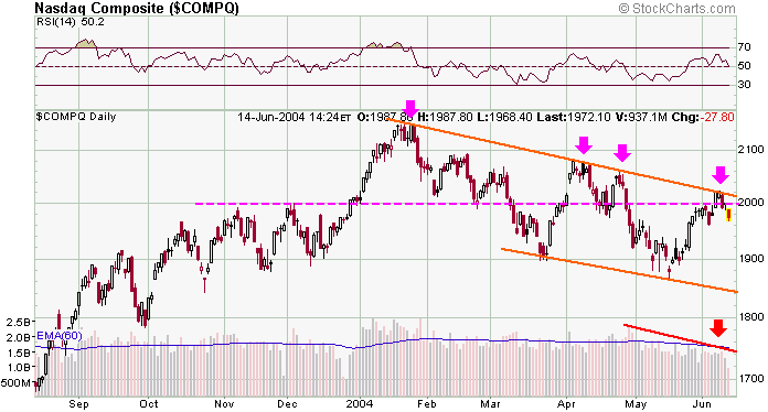 compx-20040614a.gif