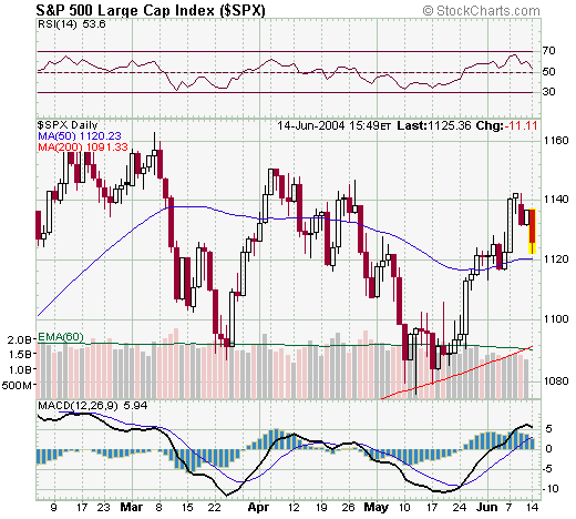 SP50014Jun2004.png
