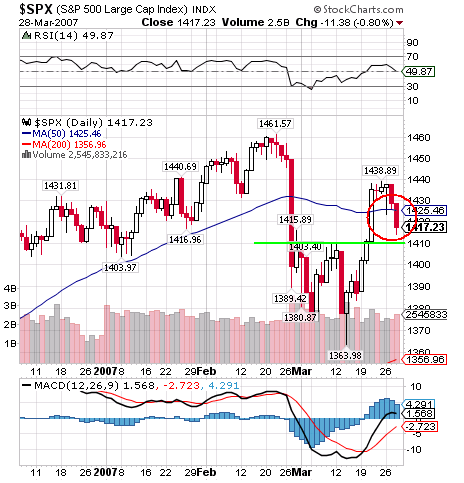 SP500.png