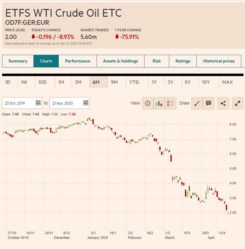 etf_crude.JPG