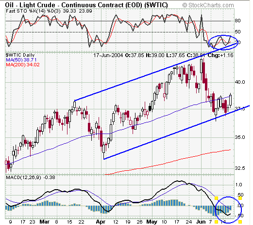 wtic.PNG
