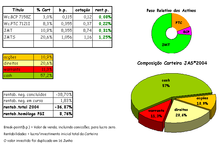 cart 6-18.png
