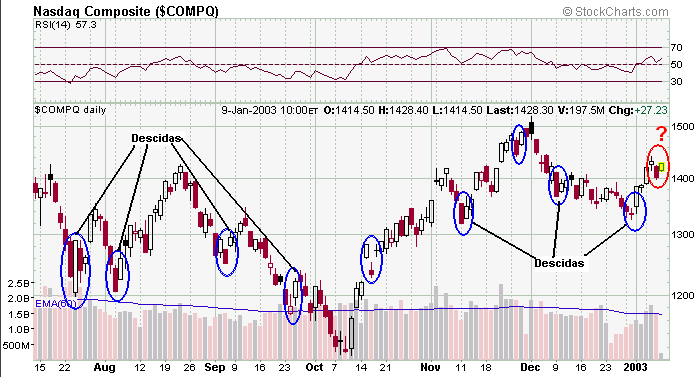 COMPX-20030109a2.gif
