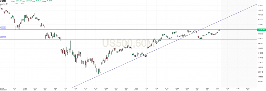 sp500.png