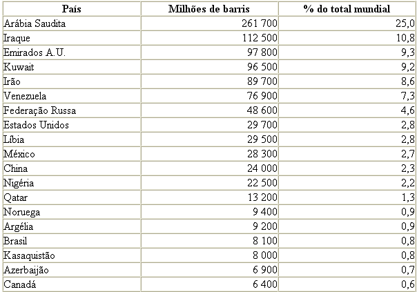 reservas.gif