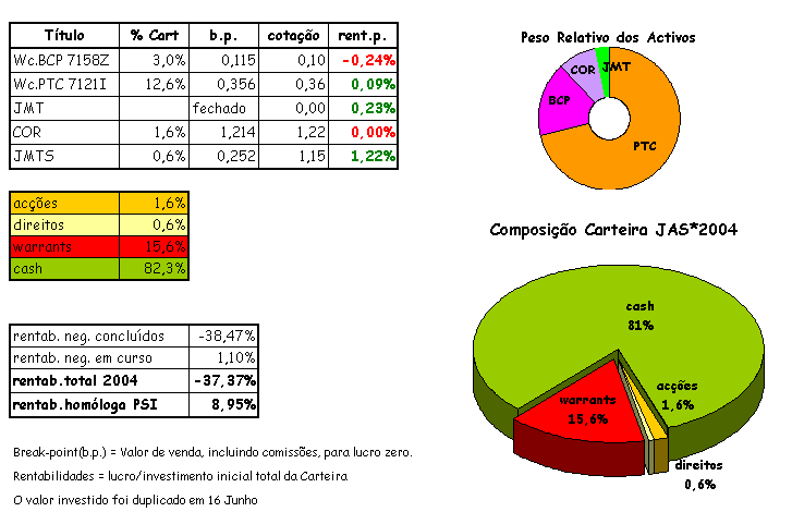 cart 6-21.png