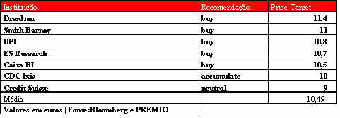 recomendacoes.PNG