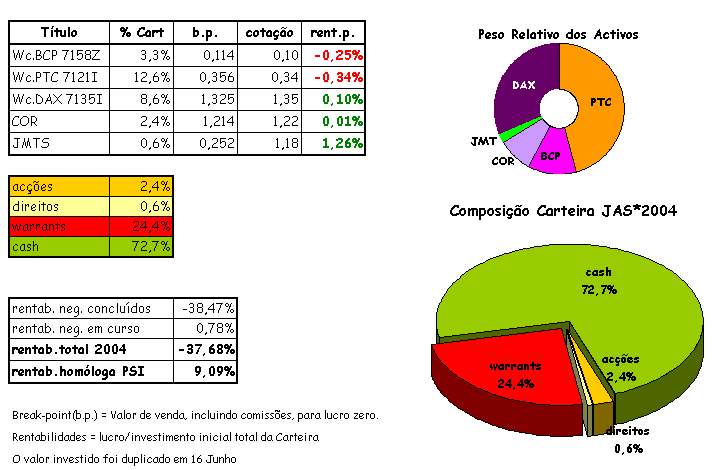 cart 6-22.png
