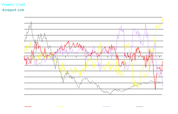 cot-ndx.gif