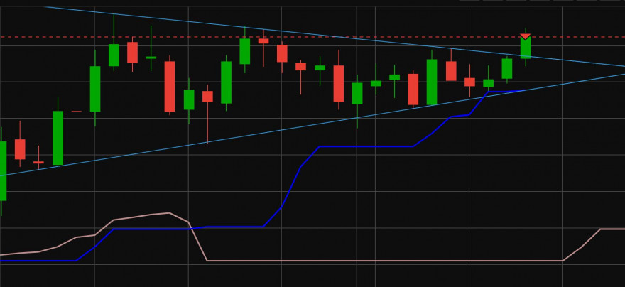 XAUUSD3.JPG