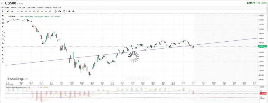 sp500.JPG