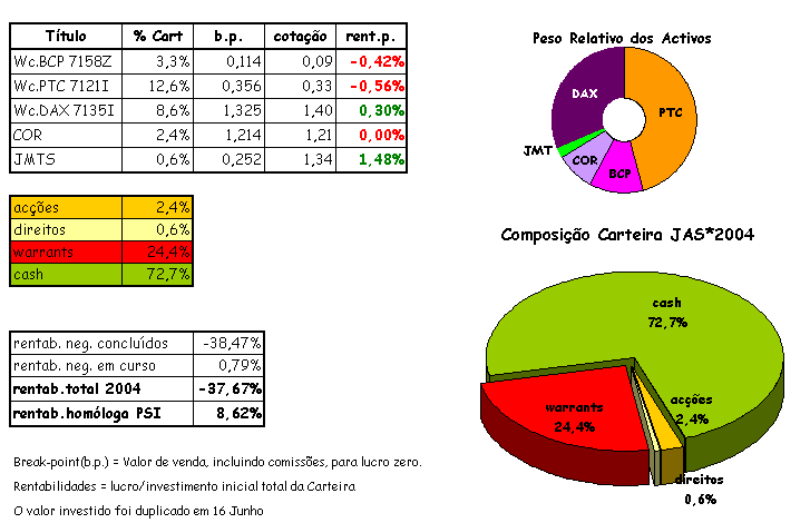 cart 6-23.png