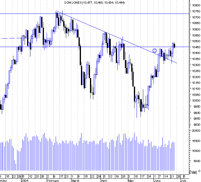 forum-dow.gif