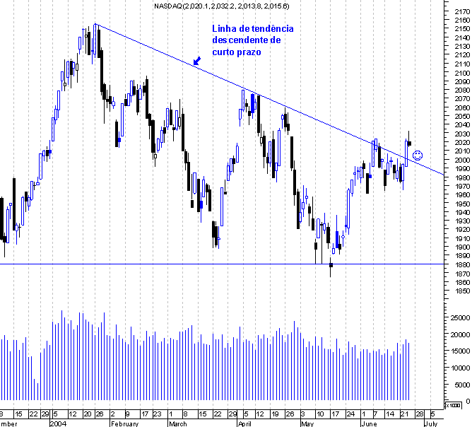 forum-nasdaq.gif