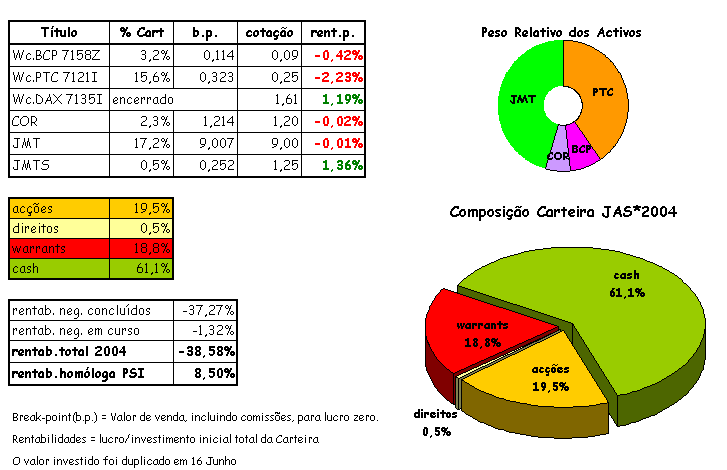 cart 6-25.png
