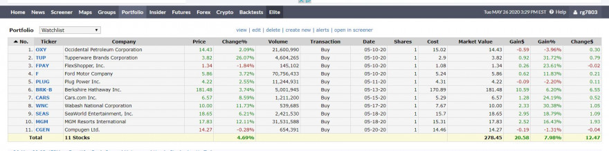 watchlist.JPG