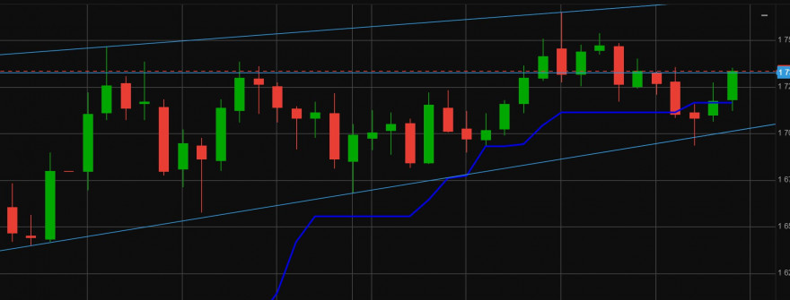 XAUUSD5.JPG