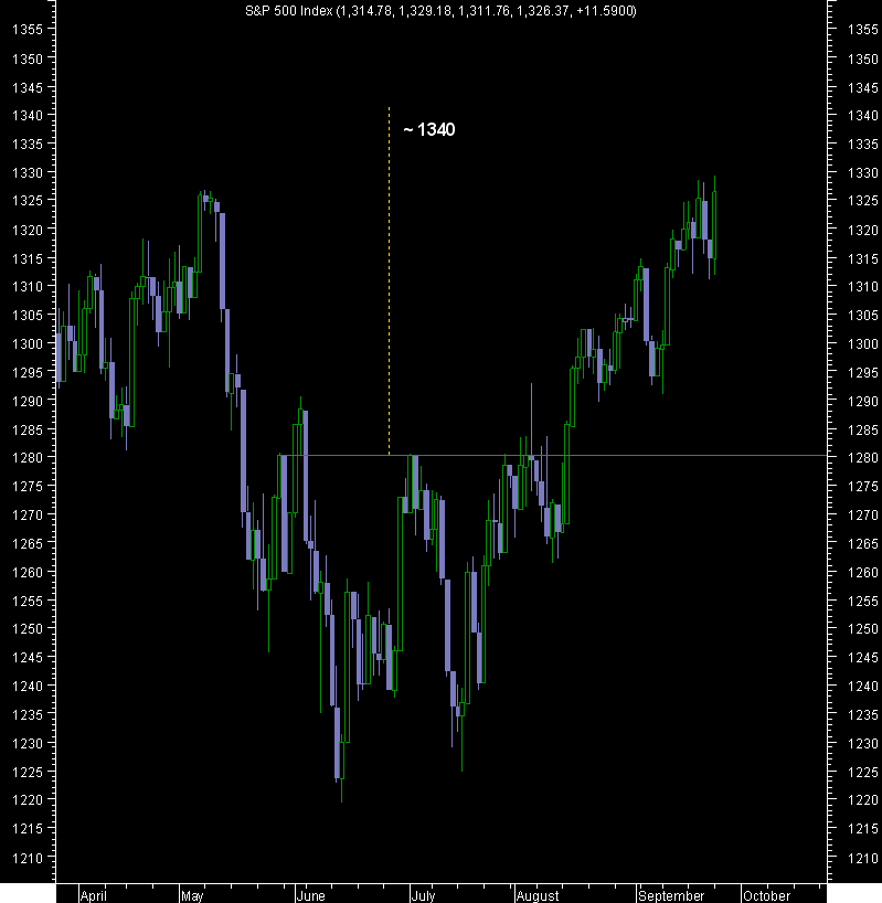spx.png
