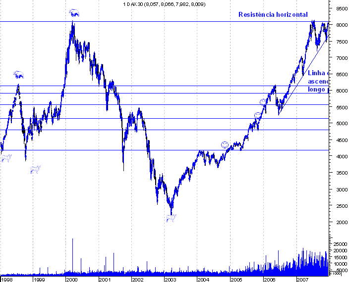 forum-dax1.gif