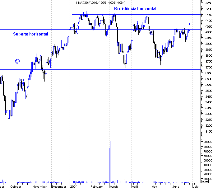 forum-dax2.gif