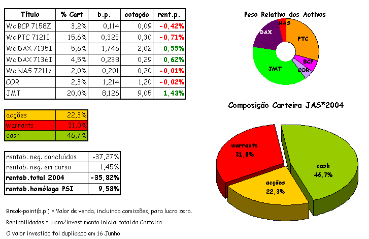 cart 6-28.png