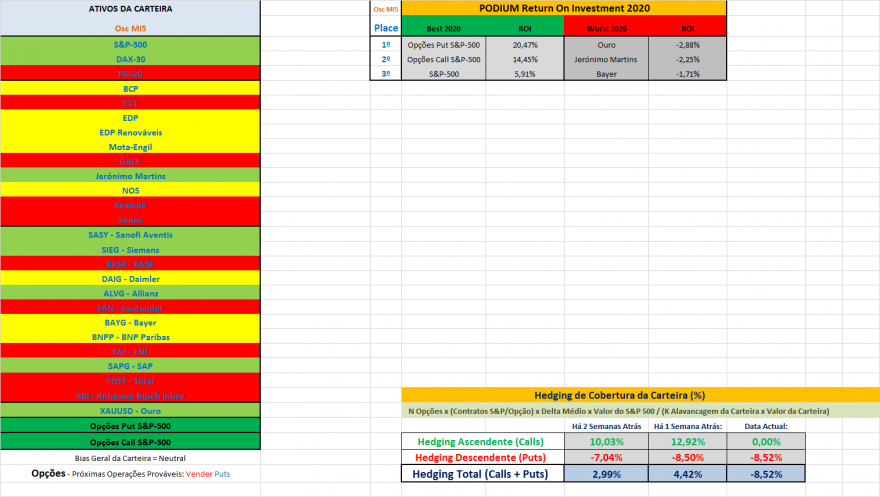 Pos Osc MI5 20200612.png