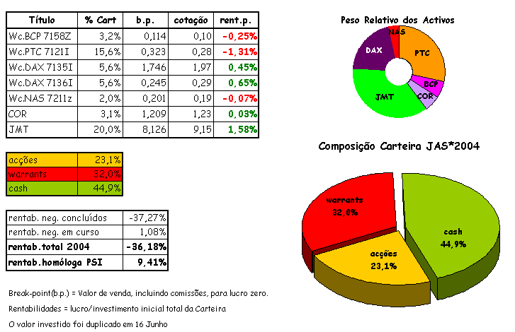 cart 6-29.png