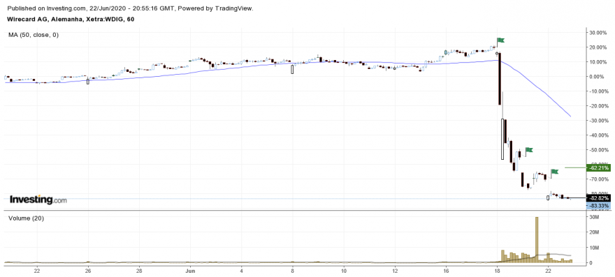 Wirecard.png