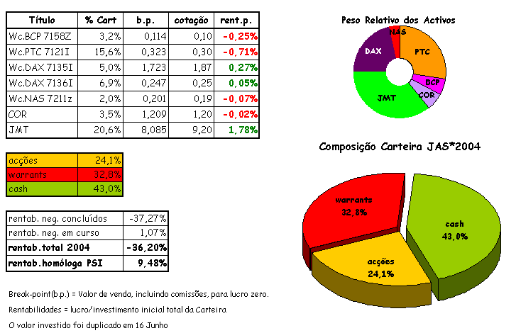 cart 6-30.png